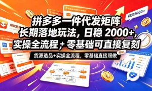 ƴ���һ����������������淨������2000+��ѡƷ��Դ+ʵ��ȫ���̣������