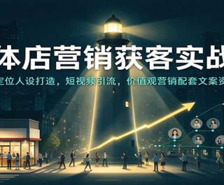 ʵ���Ӫ�����ʵս�Σ��ŵ궨λ