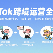 TikTok�羳��Ӫȫ���̣��ӻ���ʵ�ٵ��߽׼���һ���򾡣����ɿ����羳����֮