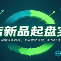 �µ���Ʒ����ʵս����Ʒ���������������̣��ϼ��Ż���Ӫ����Ʒ������������
