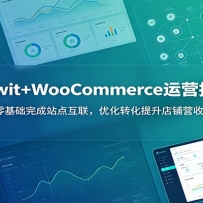 Showit+WooCommerce��Ӫָ�ϣ���������վ�㻥�����Ż�ת����������Ӫ��