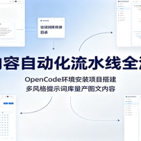 AI�����Զ�����ˮ��ȫ���̣�OpenCode������װ��Ŀ���������ʾ�ʿ�����
