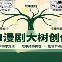 AI��������������籾��˼�γ̽��⣬����������ã����׹���������������