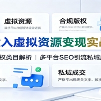 ��Ͷ��������Դ����ʵս�Σ��Ϲ��Ȩ��Ŀ��������ƽ̨SEO����˽��ɽ�