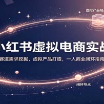 AIС�����������ʵս�Σ����������ھ������Ʒ���죬һ����ҵ�ջ�ָ��