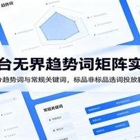 ����̨�޽����ƴʾ���ʵս�Σ��������ƴ��볣��ؼ��ʣ���Ʒ�Ǳ�Ʒѡ��Ͷ��