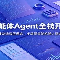 AI������Agentȫջ�����Σ��������͸�ײ����ۣ��ೡ�����ܻ�������ؽ�ѧ