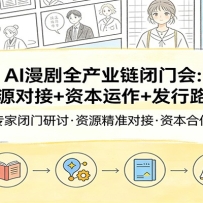 AI����ȫ��ҵ�����Ż᣺�����Դ�Խ�+�ʱ�����+����·������
