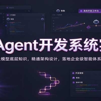 AI Agent����ϵͳʵս��ѧϰ��ģ�͵ײ�֪ʶ����ͨ�ܹ���ƣ������ҵ������