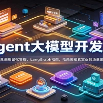 Agent��ģ�Ϳ����Σ����ߵ��ü��������LangGraph��ܣ����̿ͷ���ʵҵ��