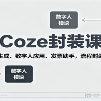 Coze��װ�Σ�ͼ�����ɡ�������Ӧ�á���Ʊ���֣����̷�װ����