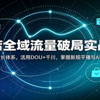 ����ȫ�������ƾ�ʵսӪ�����ȫ��������ϵ������DOU+ǧ���������¹�ƽ����