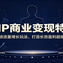 ����IP��ҵ������ѵ�Σ��������������淨�����쳤Чӯ������IP