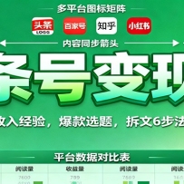 ͷ���ű��ֿΣ�43W���������뾭�飬����ѡ�⣬����6��������ƽ̨ͬ��