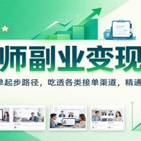���ʦ��ҵ����ָ�ϣ���׼�ӵ���·������͸����ӵ���������̸ͨ������