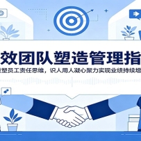 ��Ч�Ŷ��������ָ�ϣ�����Ա������˼ά��ʶ���������ľ���ʵ��ҵ��������