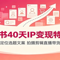 С����40��IP������ѵӪ���˺Ŷ�λѡ���İ����������ֱ�������γ�