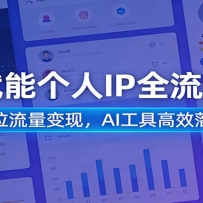 AI���ܸ���IPȫ���̿Σ���λ�������֣�AI���߸�Ч���