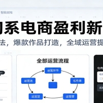 AI��ϵ����ӯ����������AI�����淨��������Ʒ���죬ȫ����Ӫ��Чʵս��