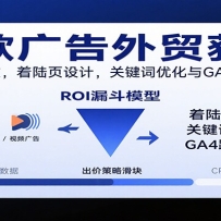�ȸ�����ó��ͣ���Ͷ��Ͷ�ţ���½ҳ��ƣ��ؼ����Ż���GA4���ٷ���